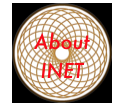 About INET